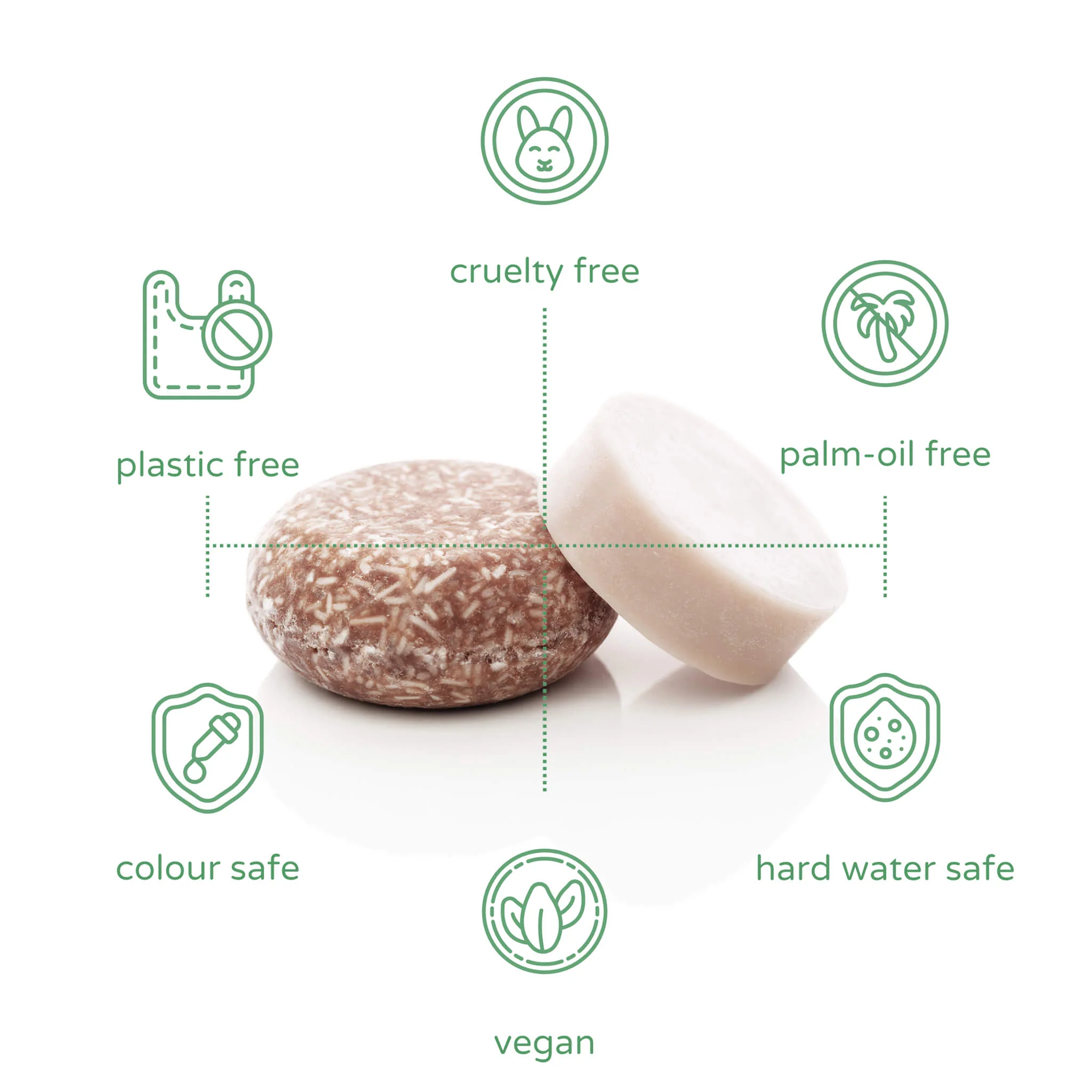 argan roots | oat so soft | sweet earth | hair, face & body travel set. (back in stock from 25th May 26) - Image 3