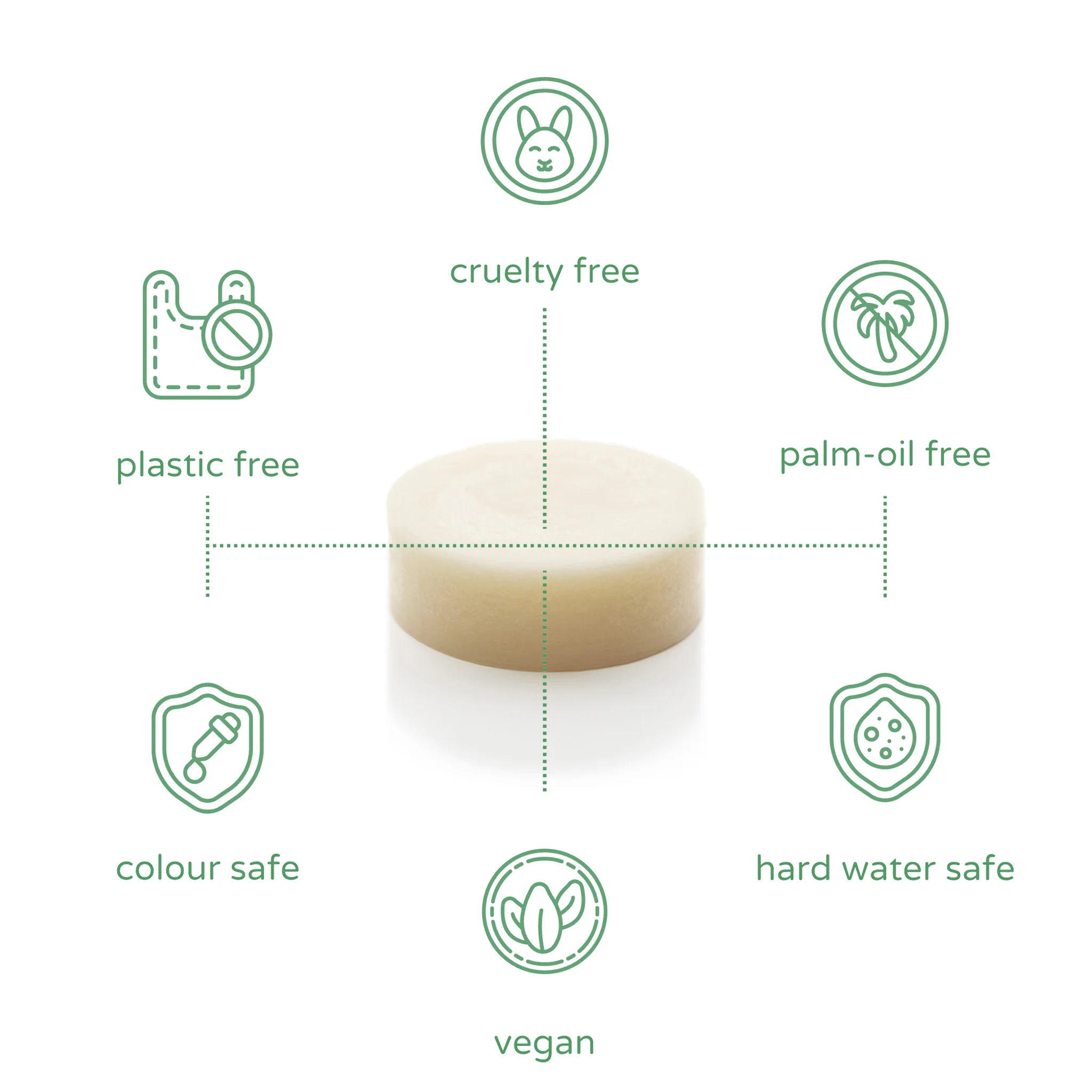 fragrance freedom conditioner bar. - Image 3