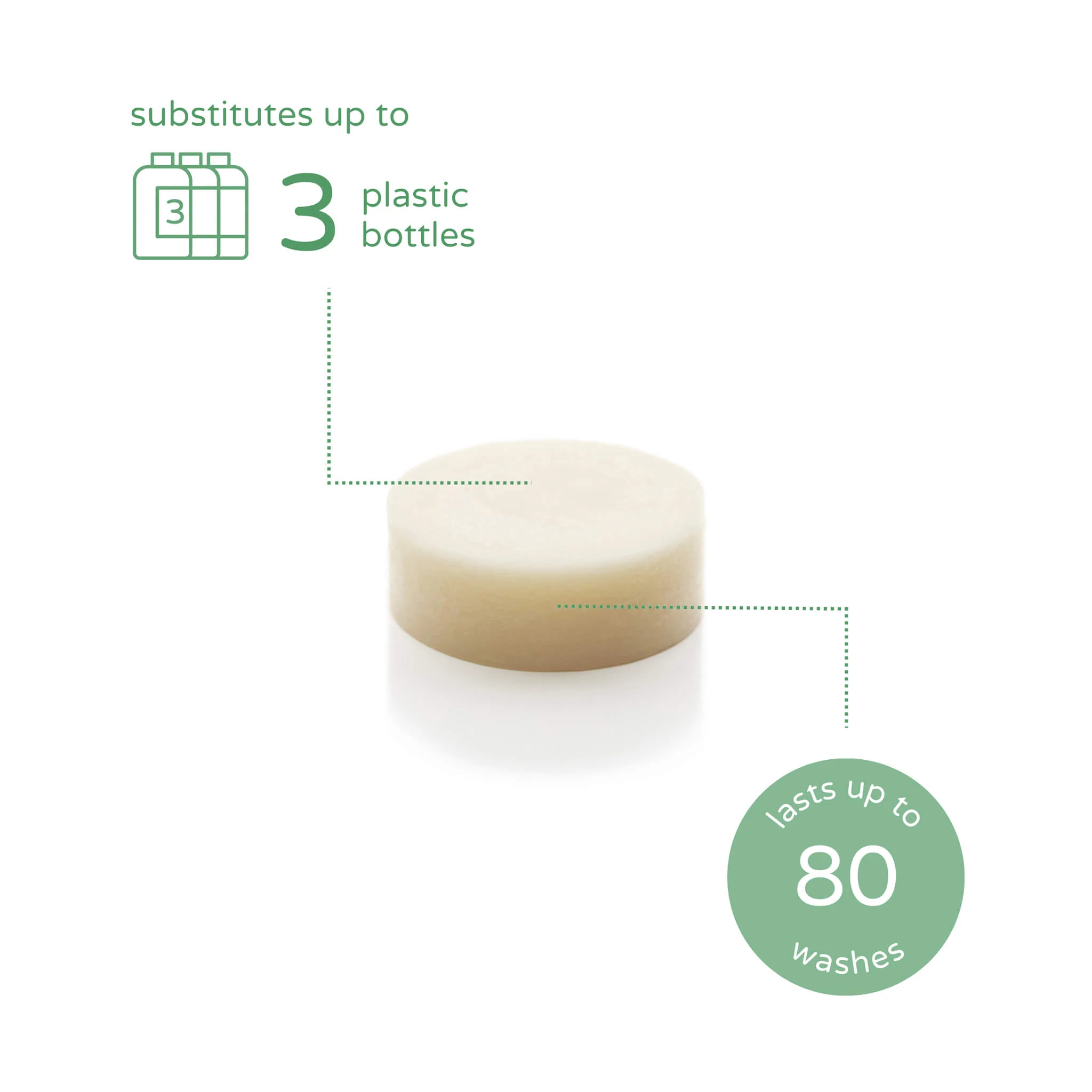 fragrance freedom shampoo & conditioner bar home set. - Image 5
