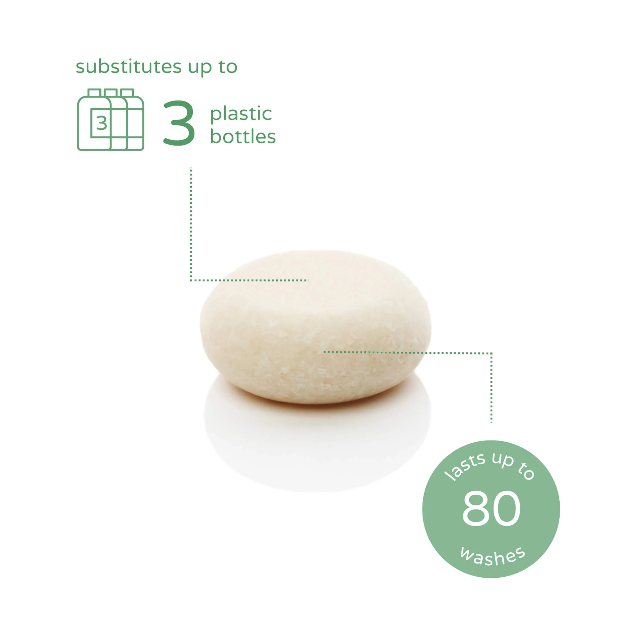 fragrance freedom shampoo bar. - Image 3