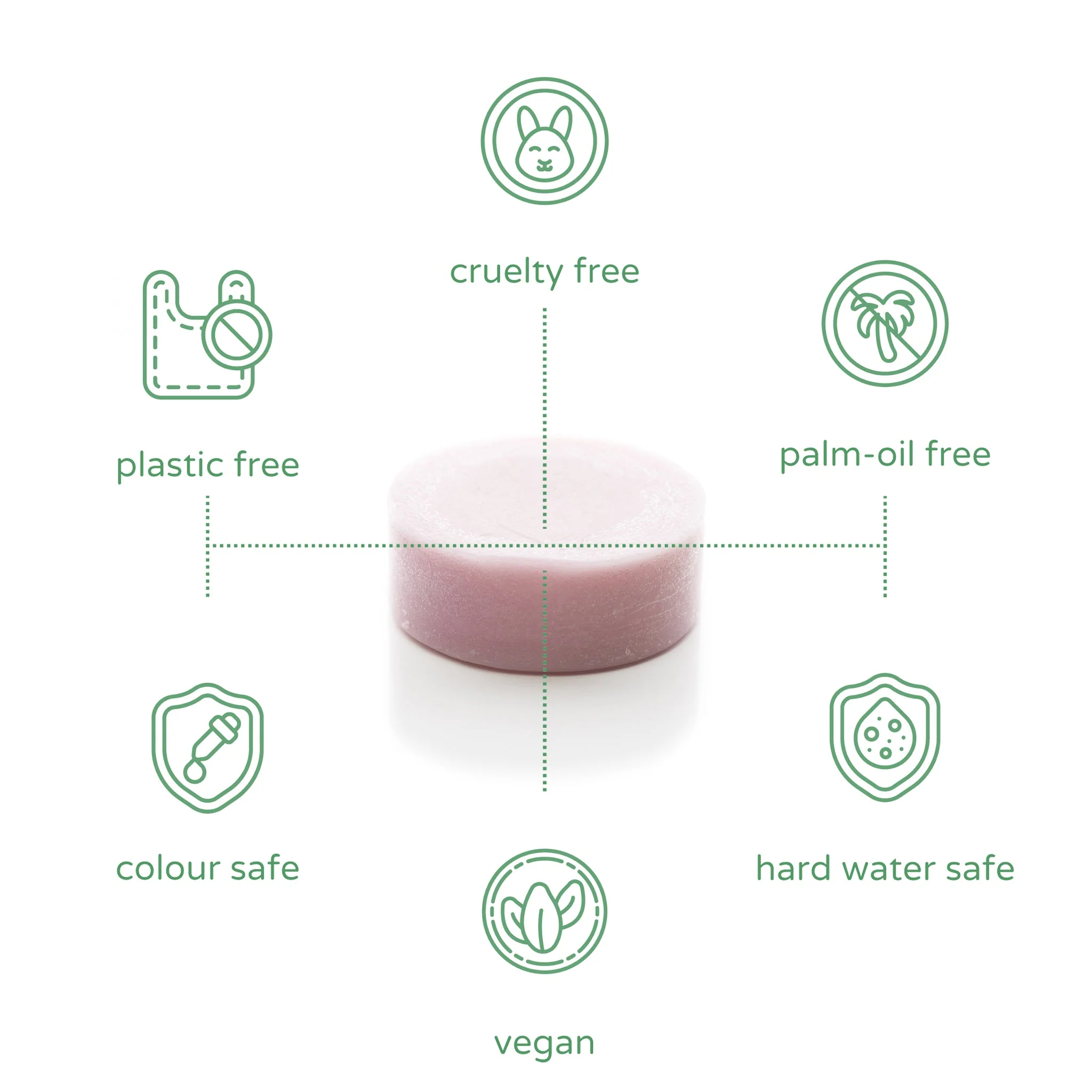 into the deep | in control | sweet earth | hair, face & body travel set. (back in stock from 25th May 26) - Image 4
