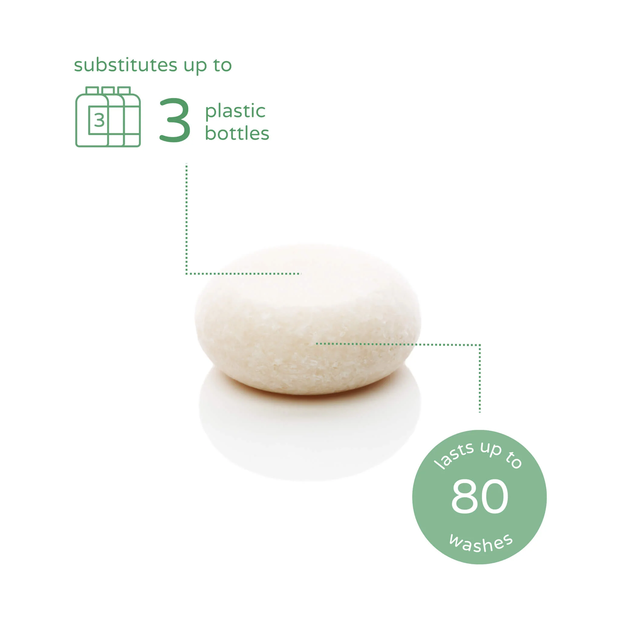 peppermint refresh shampoo bar. - Image 3