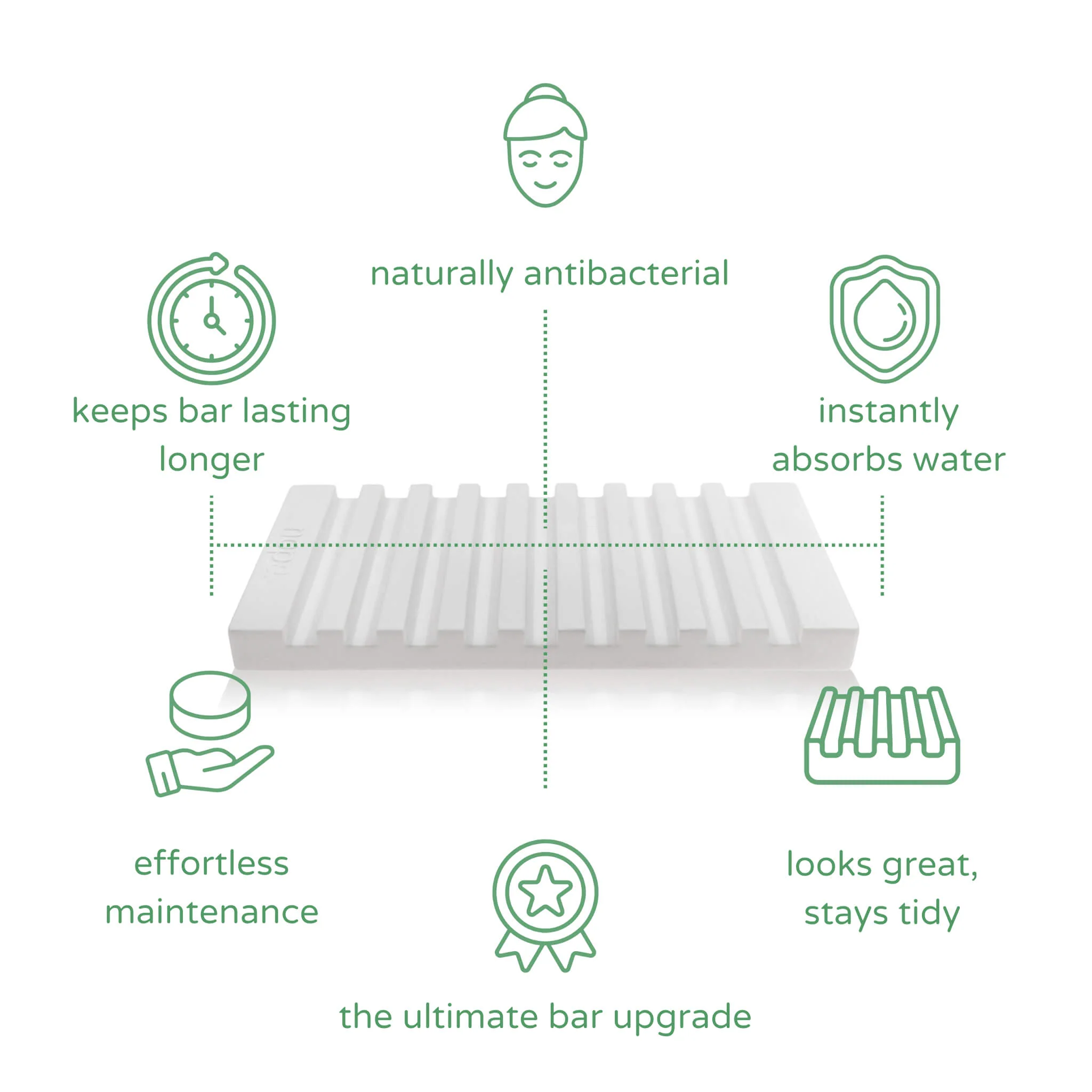 peppermint refresh | in control | sweet earth | hair, face & body complete set. (back in stock from 25th May 26) - Image 16