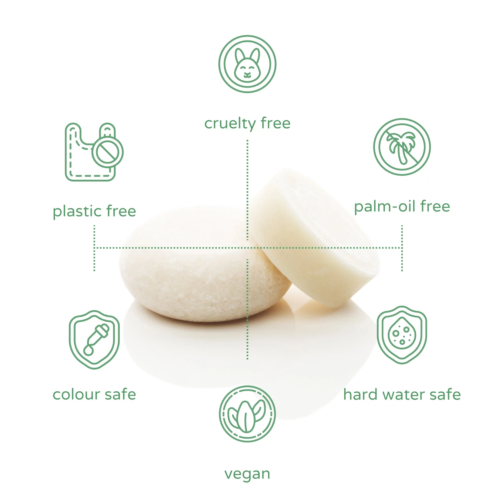 peppermint refresh | in control | sweet earth | hair, face & body complete set. (back in stock from 25th May 26) - Image 5