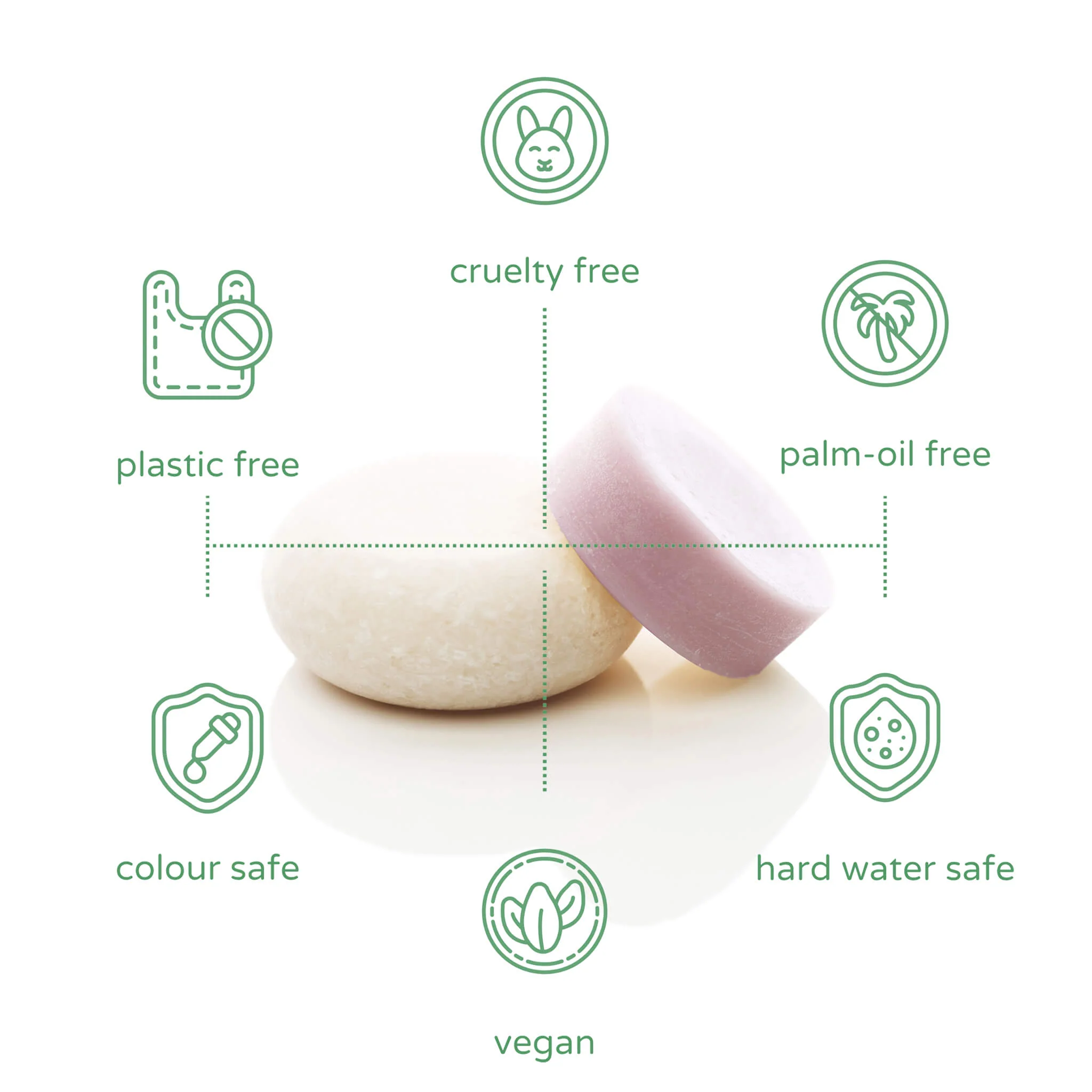 peppermint refresh shampoo bar & into the deep conditioner bar travel set. - Image 4