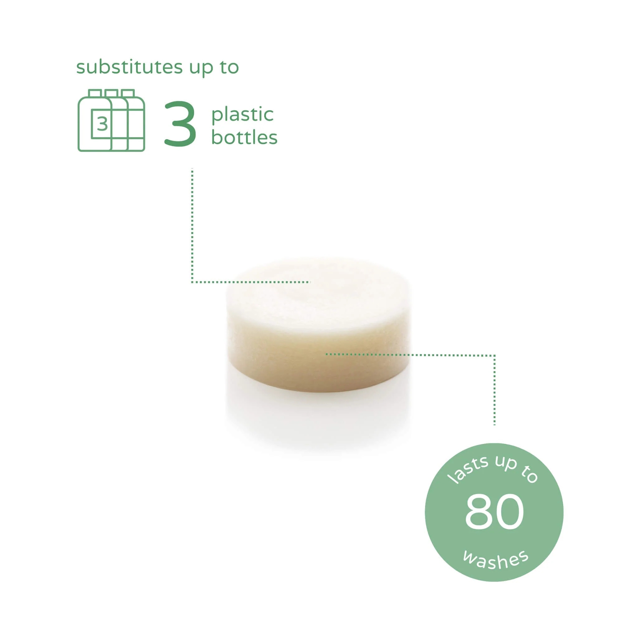 peppermint refresh | sweet earth | hair & body set. (back in stock from 25th May 26) - Image 3